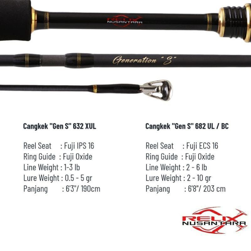 Rood UL Relix Nusantara Cangkek 682 UL gen S