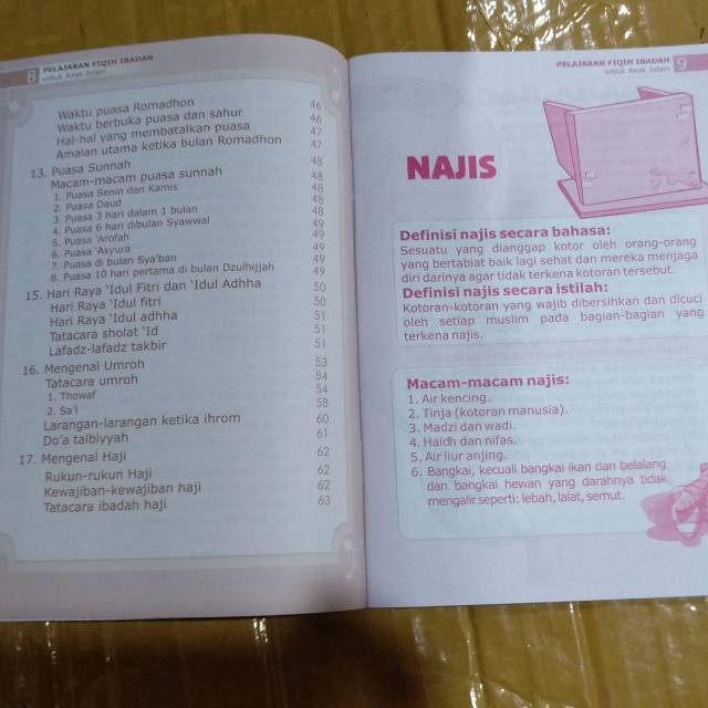 Fiqih Ibadah Atau Pelajaran Fikih Ibadah Anak