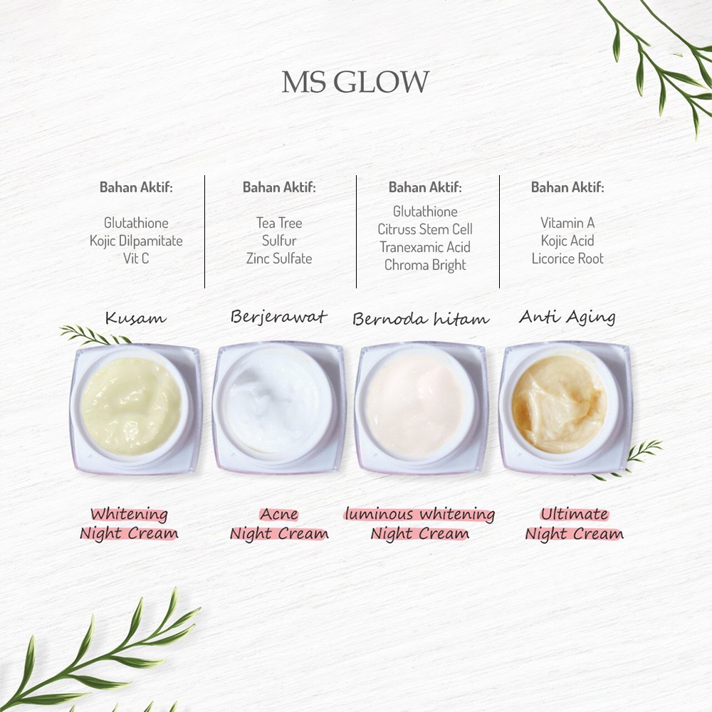 MS GLOW Paket Skincare Wajah MS Glow Acne/Luminous/Ultimate/Whitening