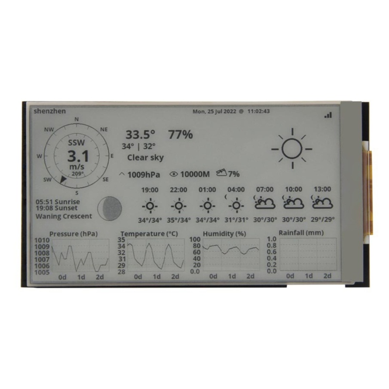 Zzz T5 V2.3 Modul Development Board Wireless Support TF E Paper Untuk Layar Tinta Elektrik