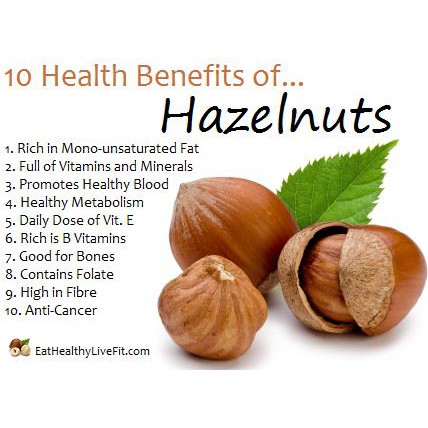 

Diskon Gila!! Roasted Hazelnut (Kacang Hazelnut Panggang) 500 gr