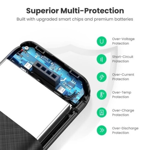 Ugreen 20542 Powerbank PD Fast Charging 20W 30w 10000mAh 20000mAh Power Bank USB Type C Untuk Handphone Android Samsung S23 S22 S2 Vivo Oppo Realme iPhone 8 X Xr Xs 11 12 13 14 15 Pro Max-2