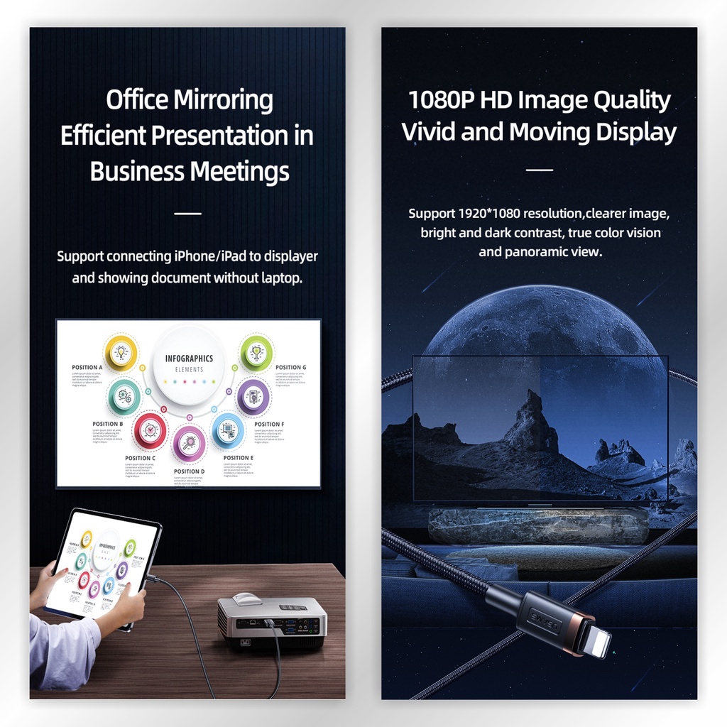 USAMS U70 Kabel Lightning to Kabel Audio Video HD Cable 2m