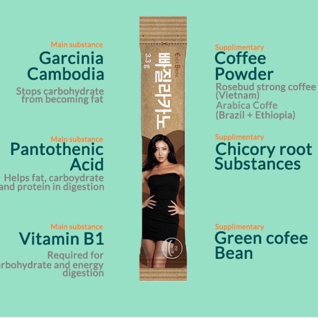 EVERBIKINI Korean Diet Coffee All flavor Slimming coffee 1box 28stick