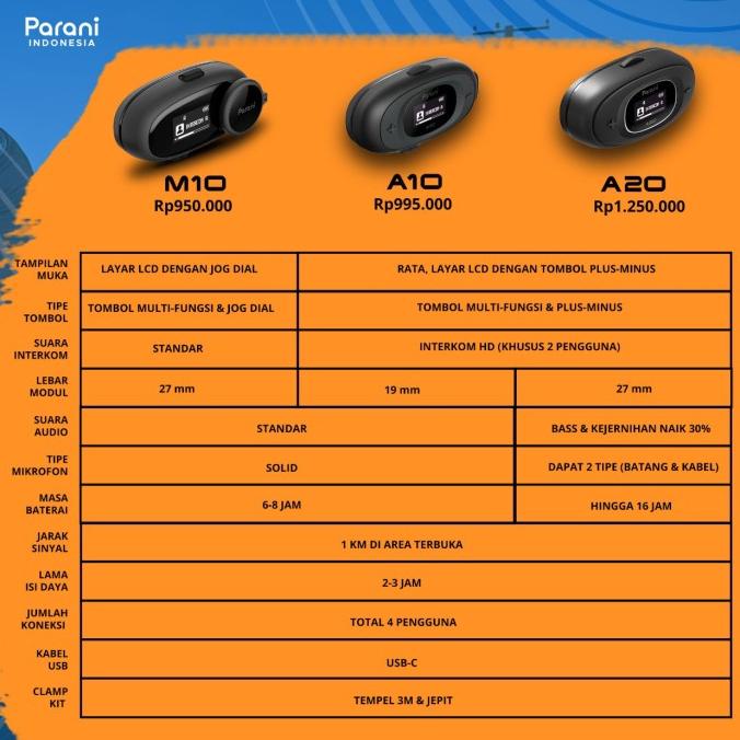 Interkom Parani M10