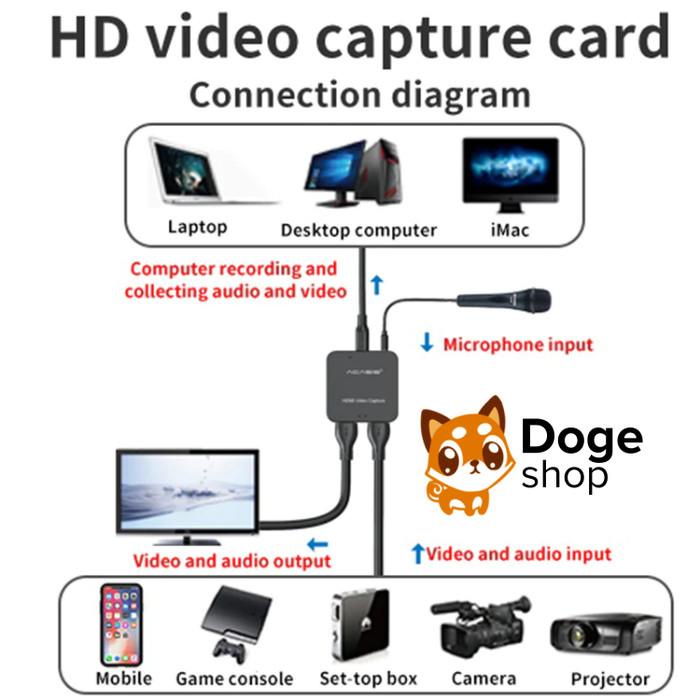 Acasis HD33 HDMI Video Capture Card Type C loop USB alt. Elgato Ezcap