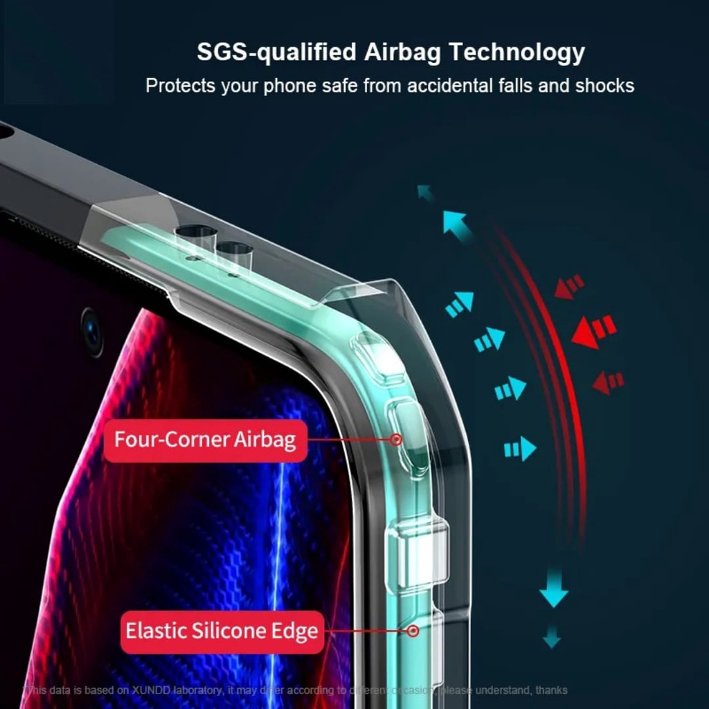 Promo Case For OPPO RENO 8T 4G / RENO 8T 5G Case Fusion Shockproof Premium Protek Camera - Fids Stor