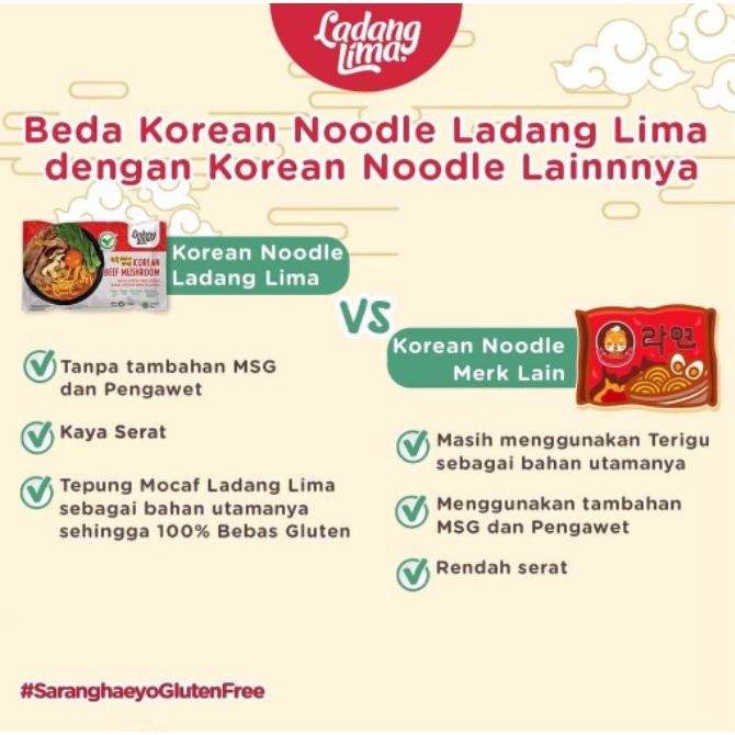 Ladang Lima Korean Noodle Gluten Free - Mie Korea Ladang Lima Halal