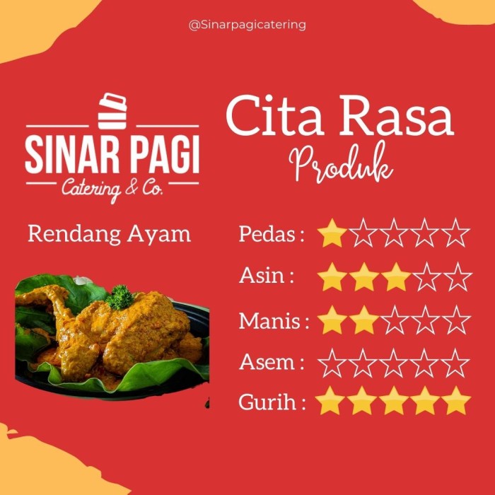 

Rendang Ayam Sinar Pagi