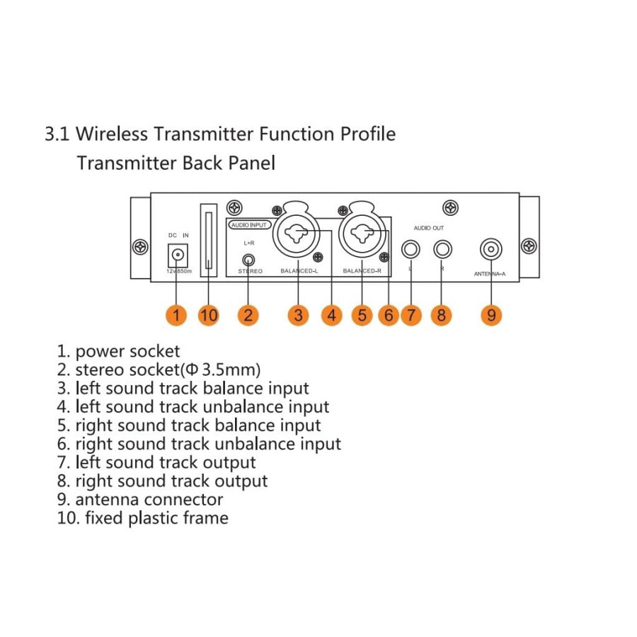 WAVE AIR 3 PRO Wireless In Ear Monitor System