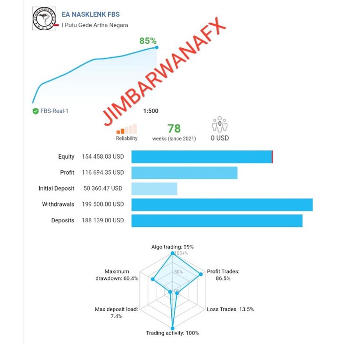 EA FOREX NASKLENK EA