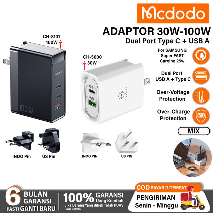 Uta Kepala Charger Fast Charging 30W 45W - 100W Mcdodo Traveling Style
