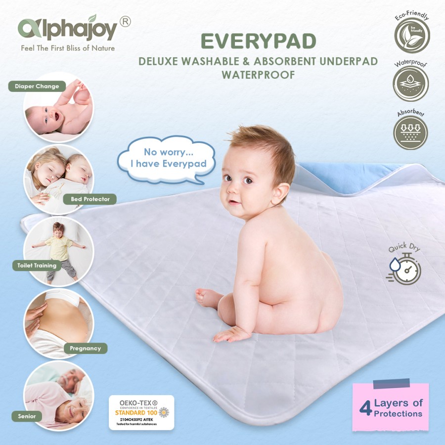 Alphajoy EVERYPAD Washable Absorbent Underpad Perlak Kain Waterproof