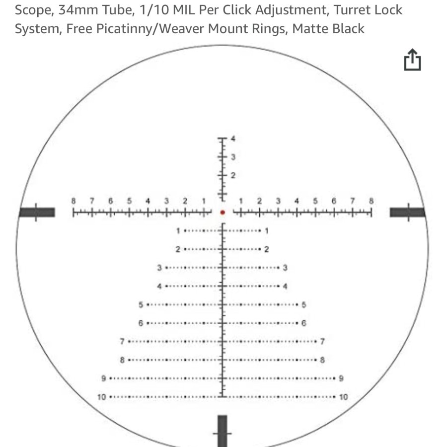 TELESKOP  OD 34mm VECTOR CONTINENTAL 4-24x56 FFP