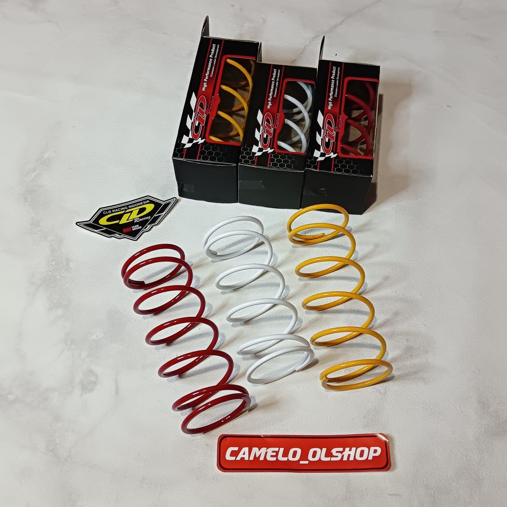 PER CVT RACING CLD BEAT NEW / PER CVT BEAT NEW / PER CVT CLD RACING BEAT NEW