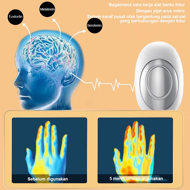 AmazeFan Alat Bantu Tidur dengan Stimulasi Listrik Lembut pada Saraf Tangan untuk Menimbulkan Efek Hipnosis pada Otak, Membuat Tubuh Lebih Nyaman dan Rileks, dan Meningkatkan Kemampuan Tidur, Dapat Menyembuhkan Masalah Insomnia
