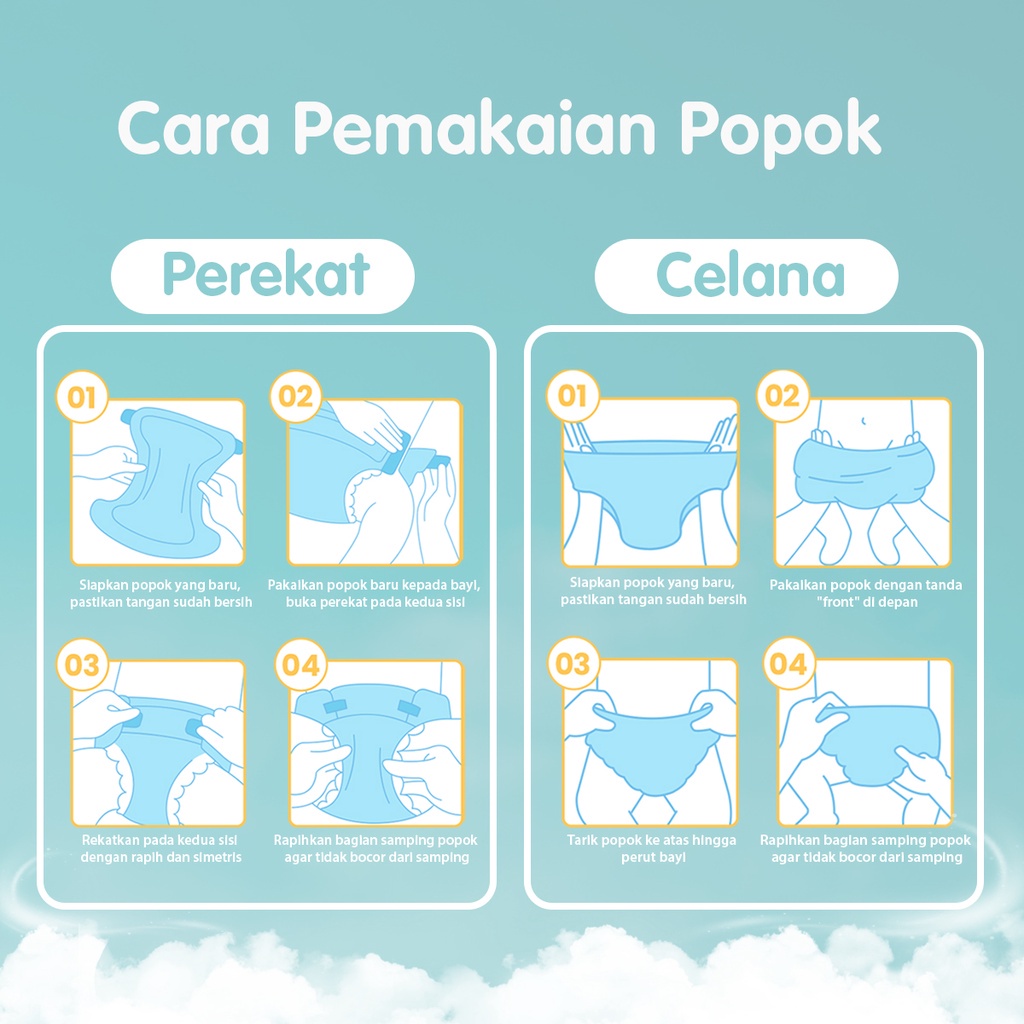 MAKUKU SAP Diapers Comfort Fit / Popok bayi Tipis SAP anti gumpal cepat kering sekali pakai tipe celana/ NB32/S30/M28/L26/XL24/XXL22 / perlengkapan bayi baru lahir / Pempers Newborn