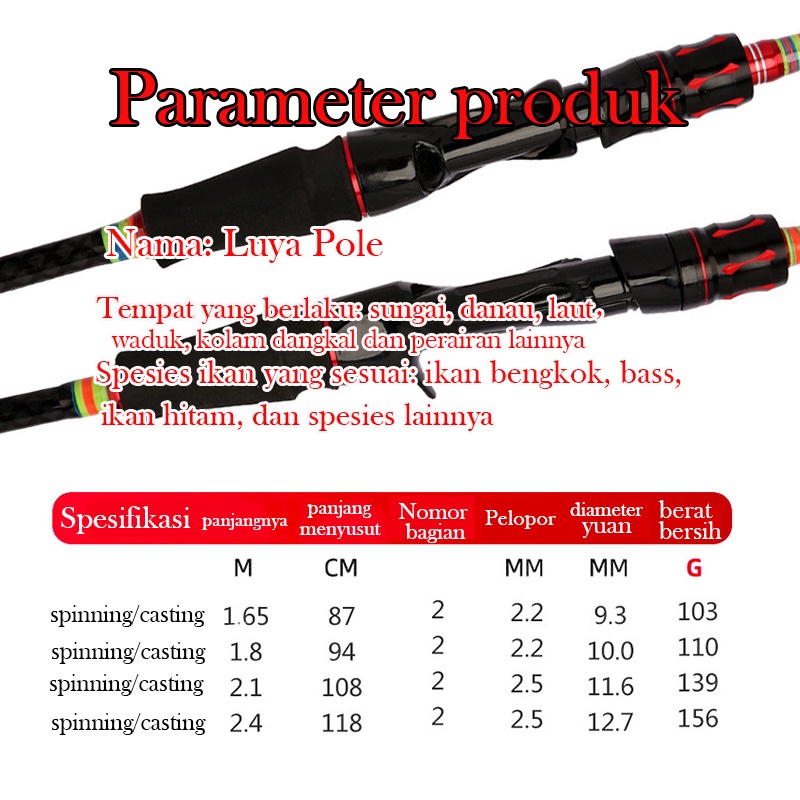 Carbon Fiber Spinning Fishing Rod Max Drag 10kg Baitcasting Fishing Rod 1.8m 1.65m Fishing Pole