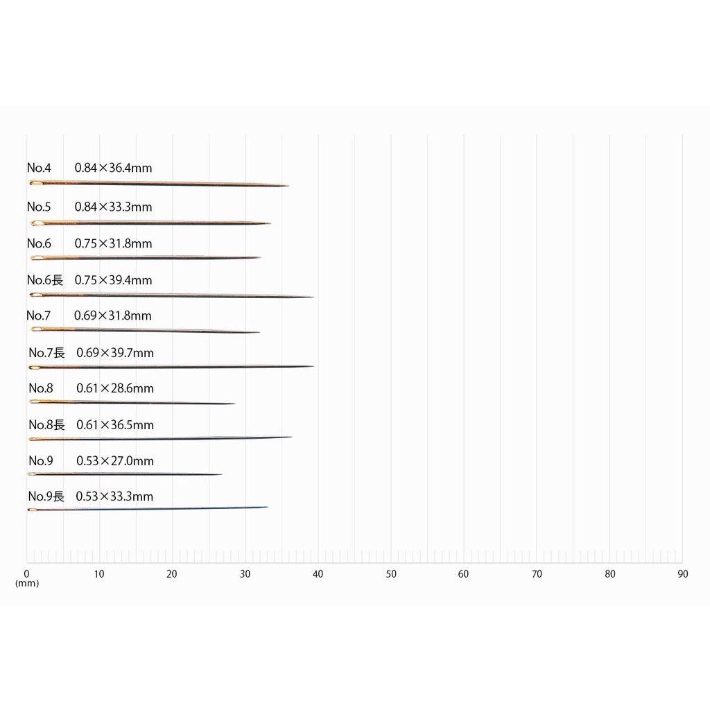 Tulip - Jarum Meriken Sewing Needles / Long