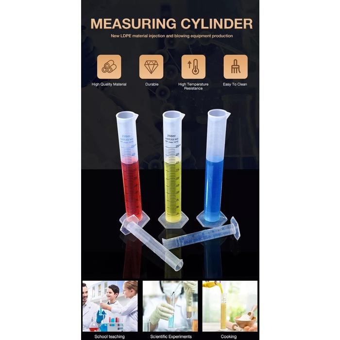 Measuring Cylinder Gelas Takar Cairan Kimia Gelas Ukur Termometer Lab - 1000ML