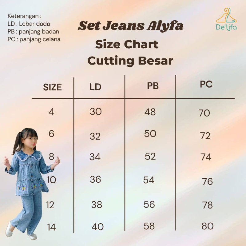 Setelan Jeans Alyfa Big Cutting by De'lifa