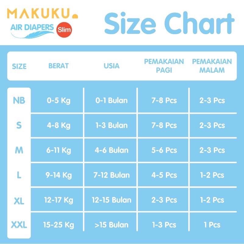 MAKUKU Air Diapers Slim TAPE (Perekat) S 38 S38 / Popok Pampers Bayi Slim Perekat