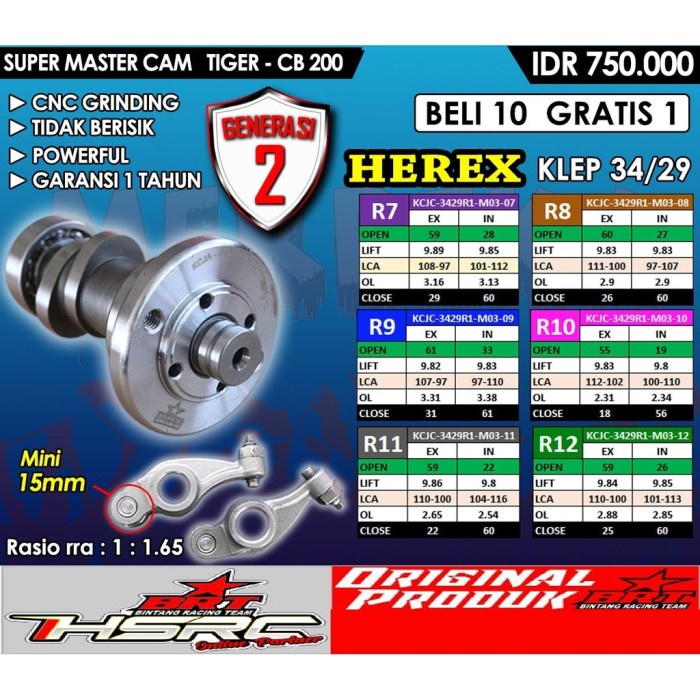 Sale Noken As Kem Brt Honda Tiger Cb 200 Racing Cam Tiger Herex Mega