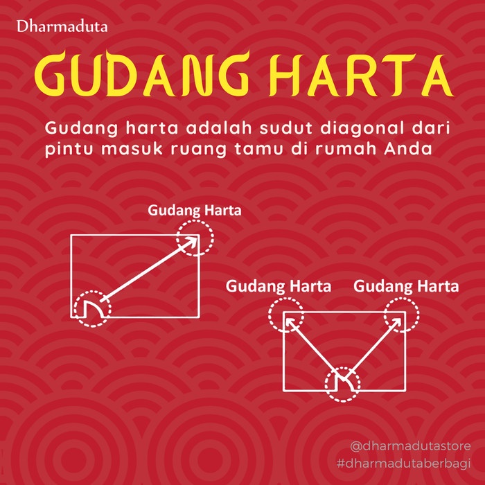 Pot Harta Kelinci Ritual Undang Dewa Rejeki Cai Shen Rupang Patung