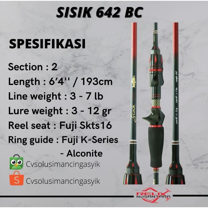 Joran Sisik 642 BC Relix Nusantara