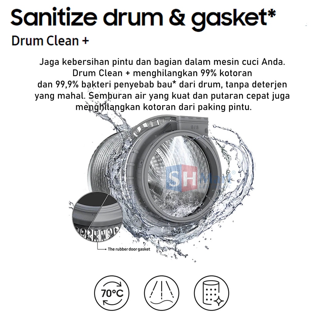 MESIN CUCI FRONT LOADING 21 KG SAMSUNG WD21T6500GV / WD21T WITH Ecobubble™ + Dryer ( MEDAN)