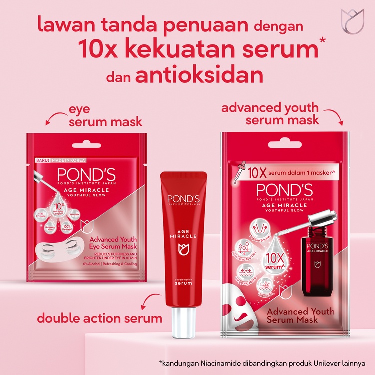 PONDS AGE MIRACLE EYE CREAM [ 15 ML ] ANTI AGING + GLOWING WITH RETINOL NIACINAMIDE &amp; PREBIOTIC YOUTHFUL GLOW INSTANTLY SMOOTHER UNDEREYE BLUR AND PRIME KANTUNG MATA POND'S