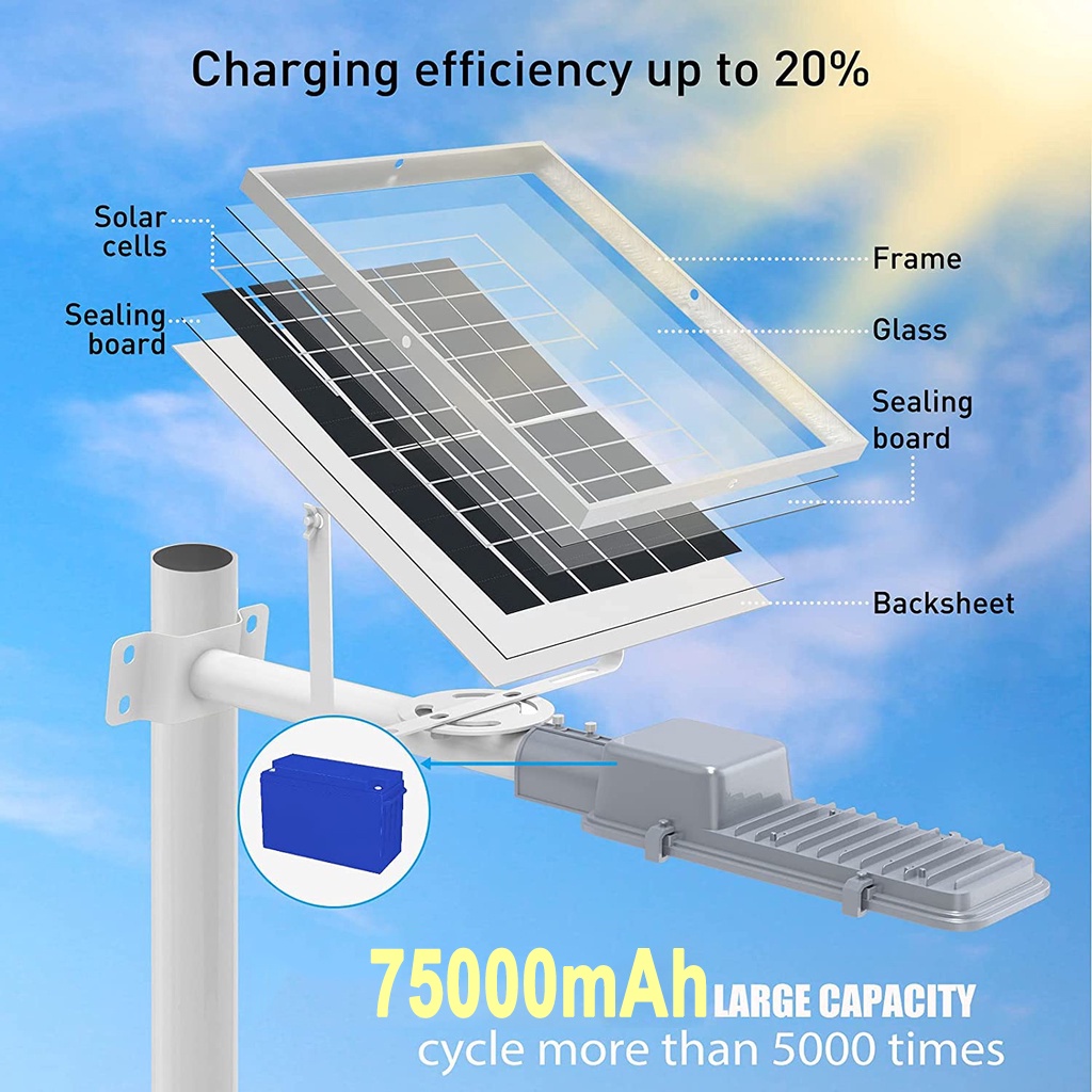 300W Lampu Jalan Tenaga Surya Led Solar Street Lights Outdoor Lampu Solar Cell Panel Surya for Garden Patio Path Yard