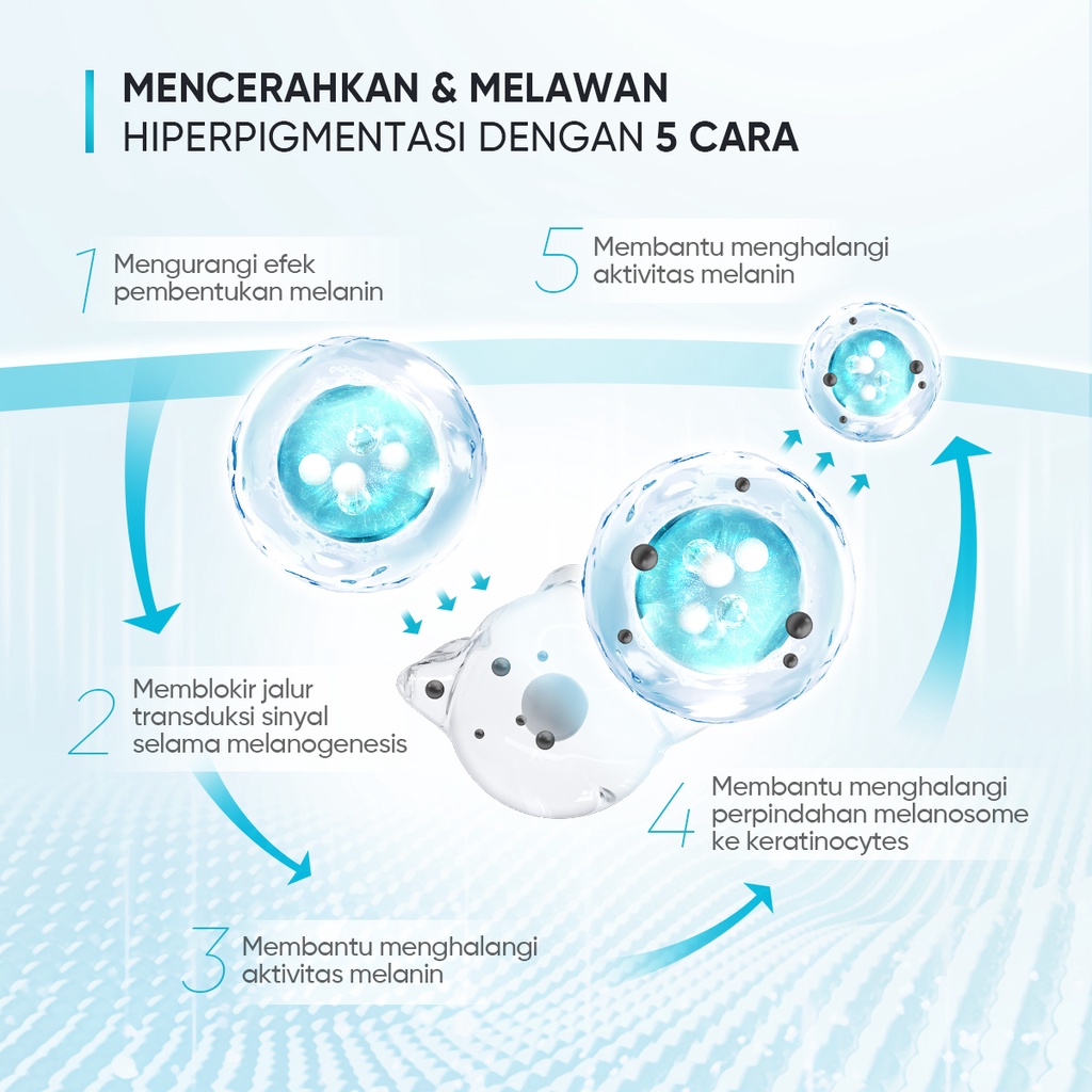 SKINTIFIC Anti Dark Spot Paket Skincare 3pcs Symwhite 377 Serum + Tranexamic Acid Serum + Symwhite377 Moisturizer Gel