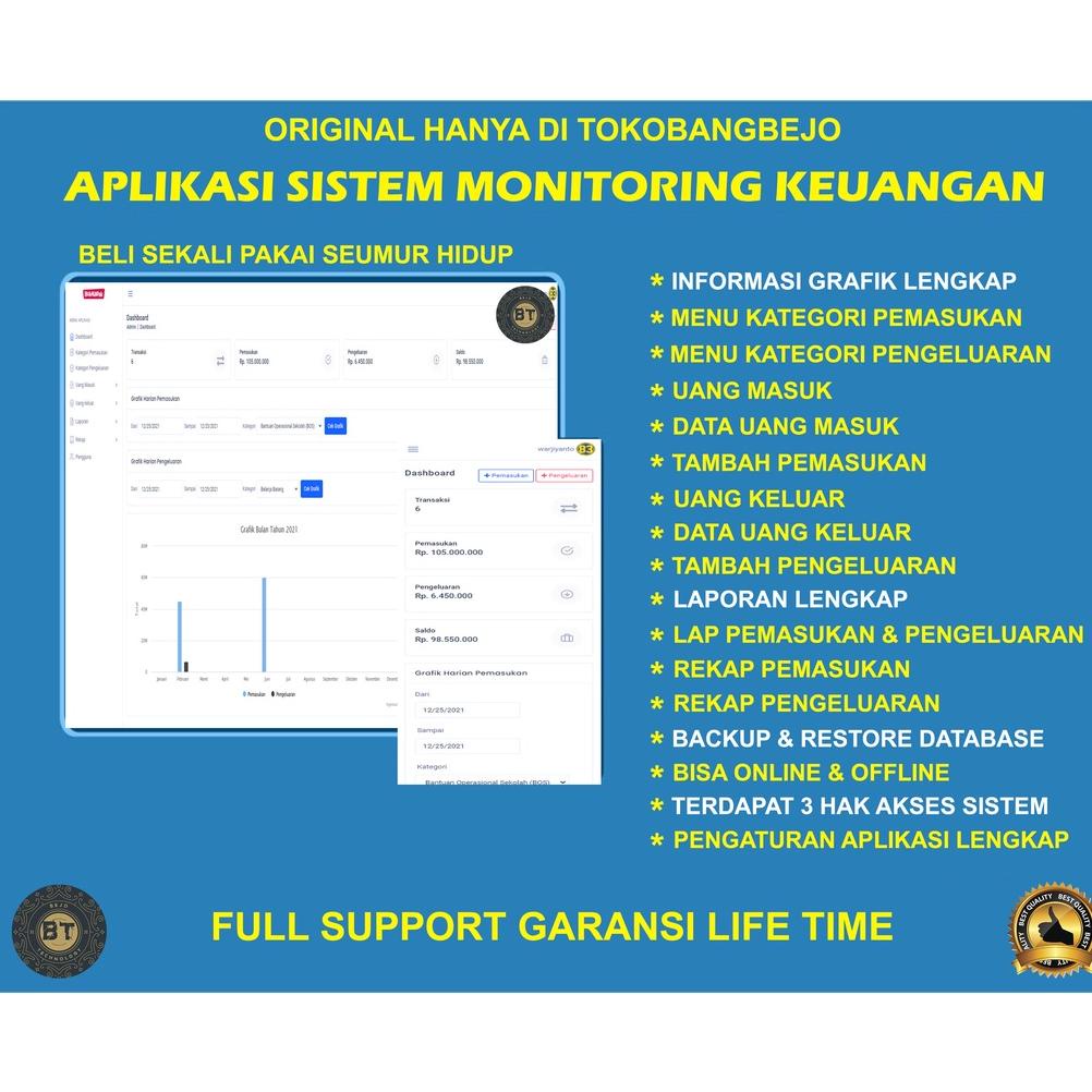 APLIKASI WEB SOURCE CODE LAPORAN KEUANGAN SEKOLAH MASJID INSTANSI LENGKAP SIAP PAKAI