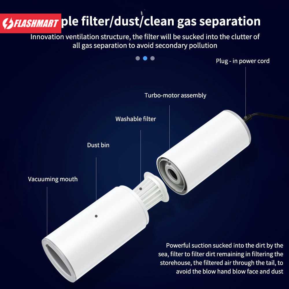 Flashmart Penyedot Debu Mobil Mini Car Vacuum Cleaner 120W - VC215