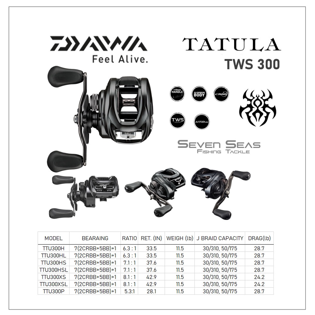 Daiwa Tatula 2020 300 Series BC Baitcasting Reel Pancing