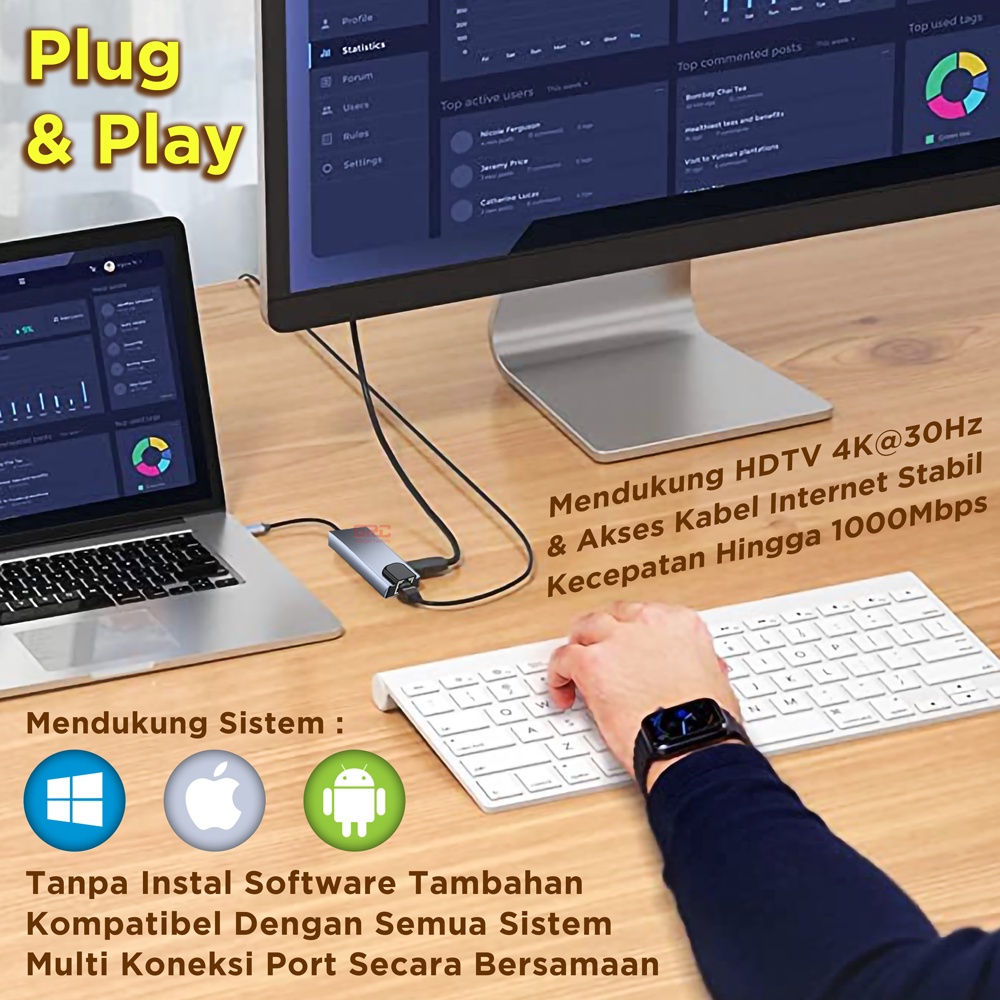 Adapter HUB Converter Type C to 5 Port USB PD HDMI LAN 5 in 1