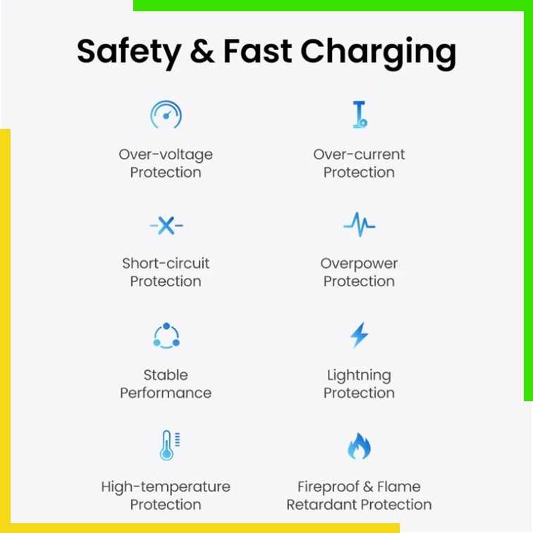 UGREEN Charger Adaptor GaN 65W 3 PORT USB TYPE C PD QC 4.0 Super Fast Charging