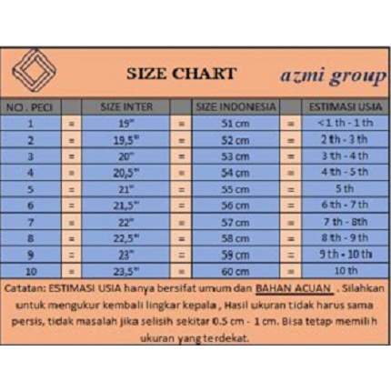 Peci Habib Syech Abu Abu / Peci Ijazi / kopiah bahan Solo / Peci Rempel