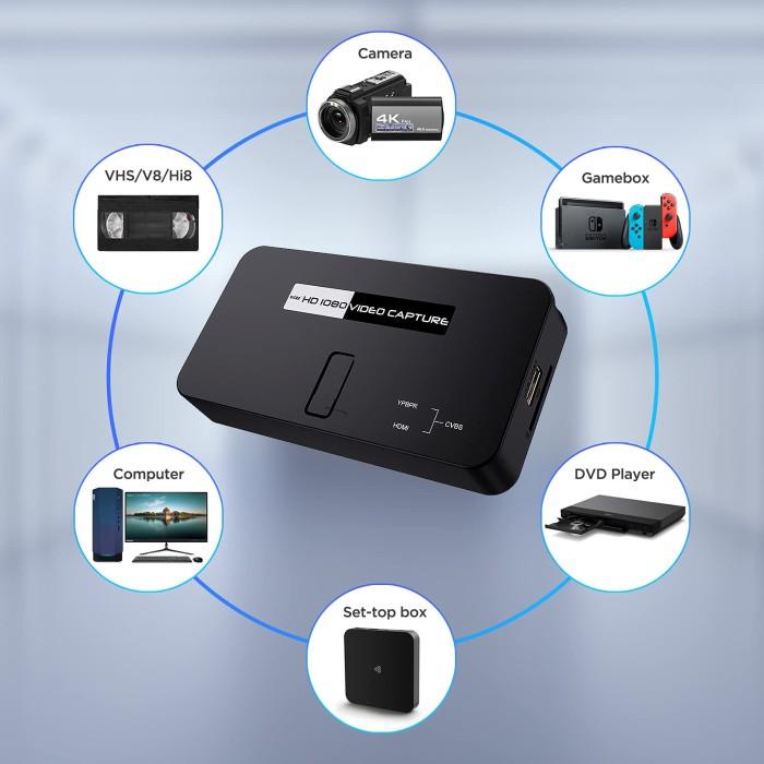 EZCAP 284 Video Capture Record to USB Disk HD 1080p Ezcap284