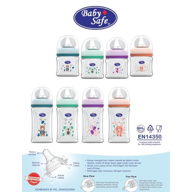 Baby Safe Wide Neck Bottle 125ml 250ml Botol Susu Anak Bayi