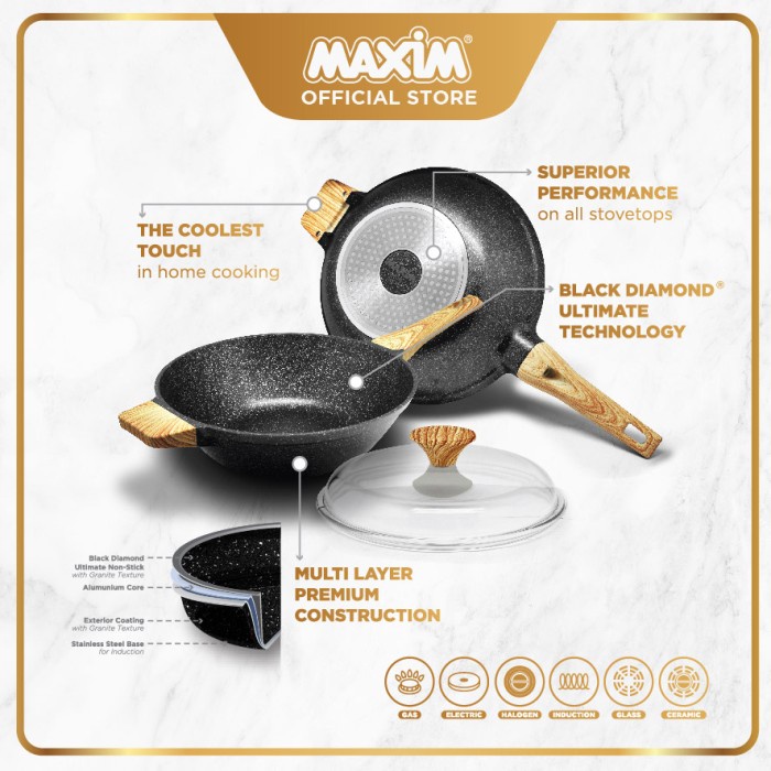 Maxim Eclipse 16pcs Set Wajan Penggorengan Teflon Anti Lengket ORIGINAL