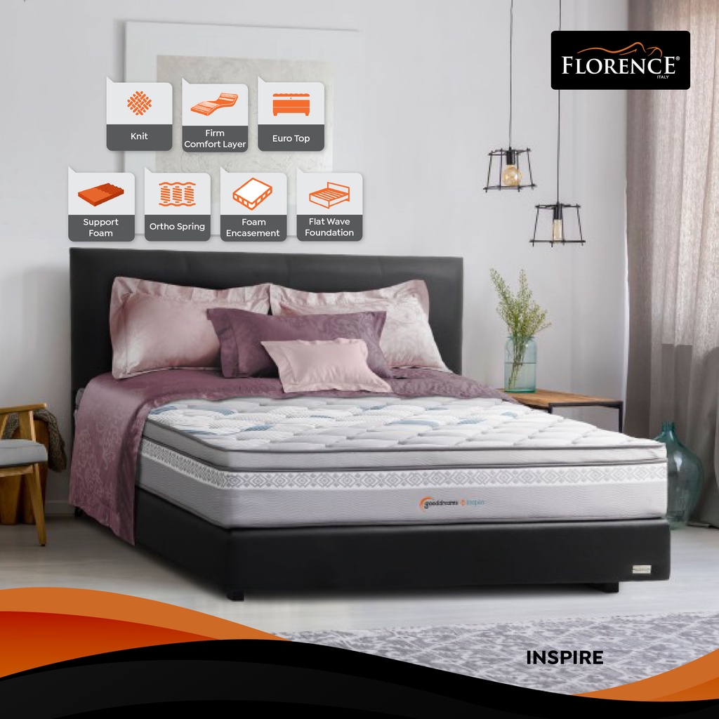 Kasur Springbed INSPIRE - GoodDreams (Mattress Only)