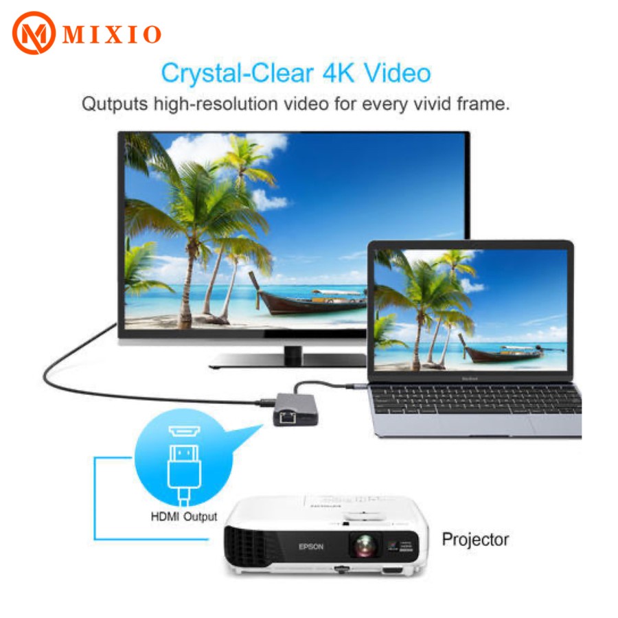 MIXIO - HC15 8in1 Hub Type-C to HDMI + Card Reader HDTV Adapter 4K