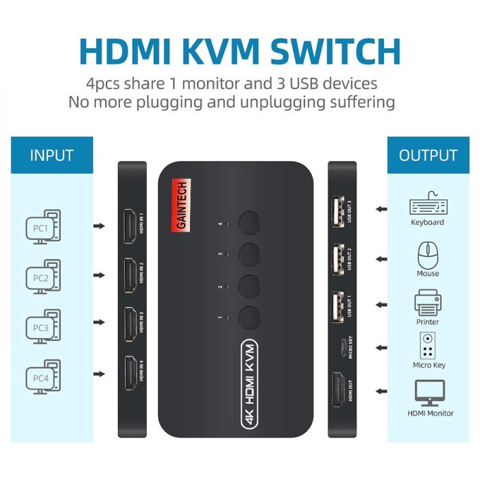 Kvm switch hdtv manual NB 4 port hdtv Usb-A 2.0 micro 3d 4k 30hz 6.8Gbps hk401 hk-401