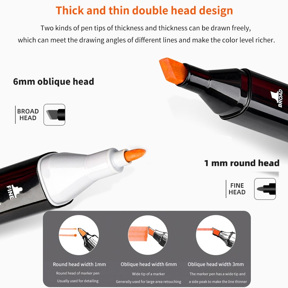 

Ay00! Spidol Sepidol Warna Warni Highlighter 2 Sisi lengkap Terbaru 1 Set Isi 12 24 30 48 60 80