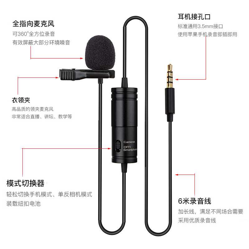 [COD] Microphone Clip on Multifungsi HP Smartphone Laptop Tablet SR-50 Port 3.5mm USB Type C Lighting Kualitas Suara Terbaik Kuat Universal Mikrofon Sound Video Recording Syuting Zoom