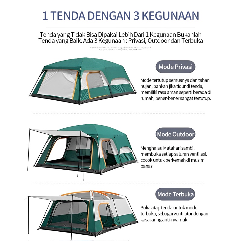 Tenda luar ruangan/4-6 orang/5-8 orang tenda luar ruangan/Tenda tahan air portabel/Tenda piknik luar ruangan/Tenda pelindung sinar matahari