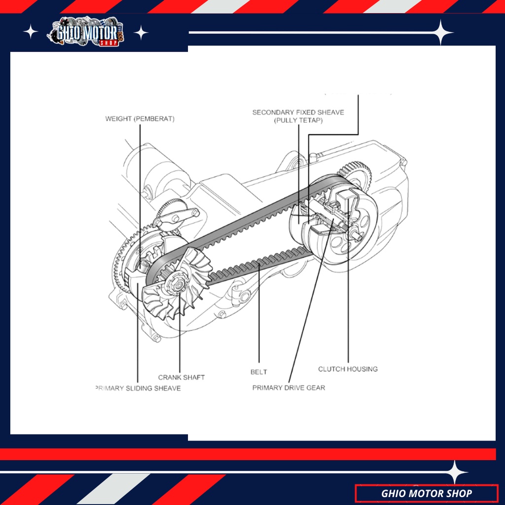 Paket Upgrade CVT Akselerasi &amp; Top Speed Vario 125 Old KZR Vario 125 New Led Paket Kirian vario 125 Bolham paket cvt Vario 125 lama/ Rumah Roller pulley custom Original vario 125 k5 k36 Paket 11 vario 125