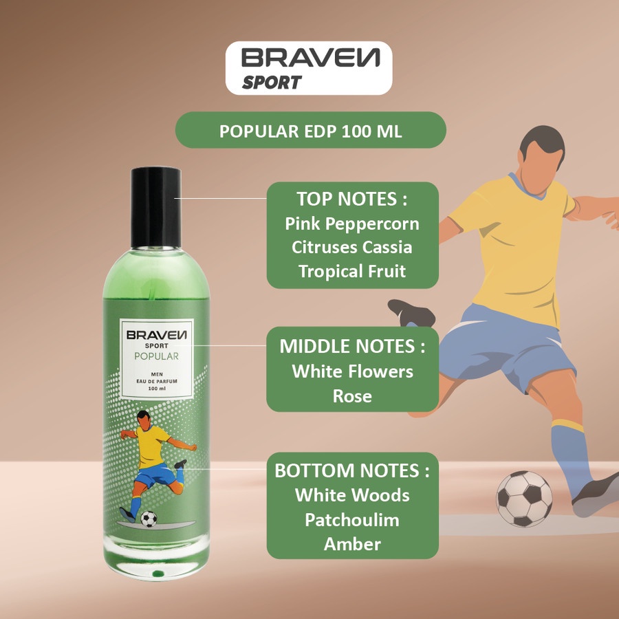 Braven Sport Parfum Men Series//READYSCTOCK//ORIGINAL